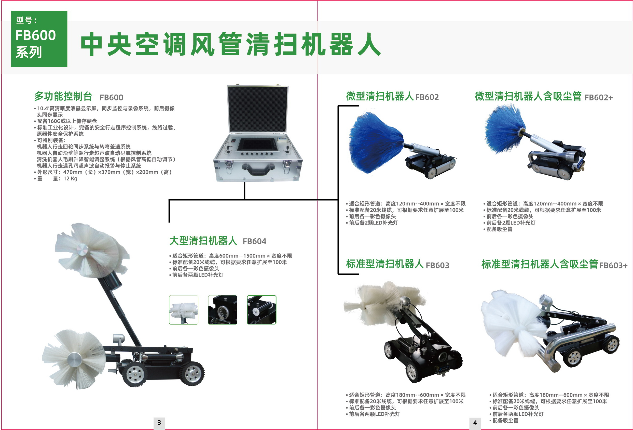 富贝斯风管清扫画册2021定稿_3.jpg